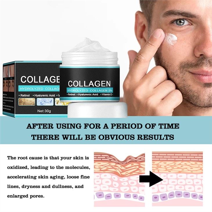 Men Collagen Retinol Anti Wrinkle Face Cream